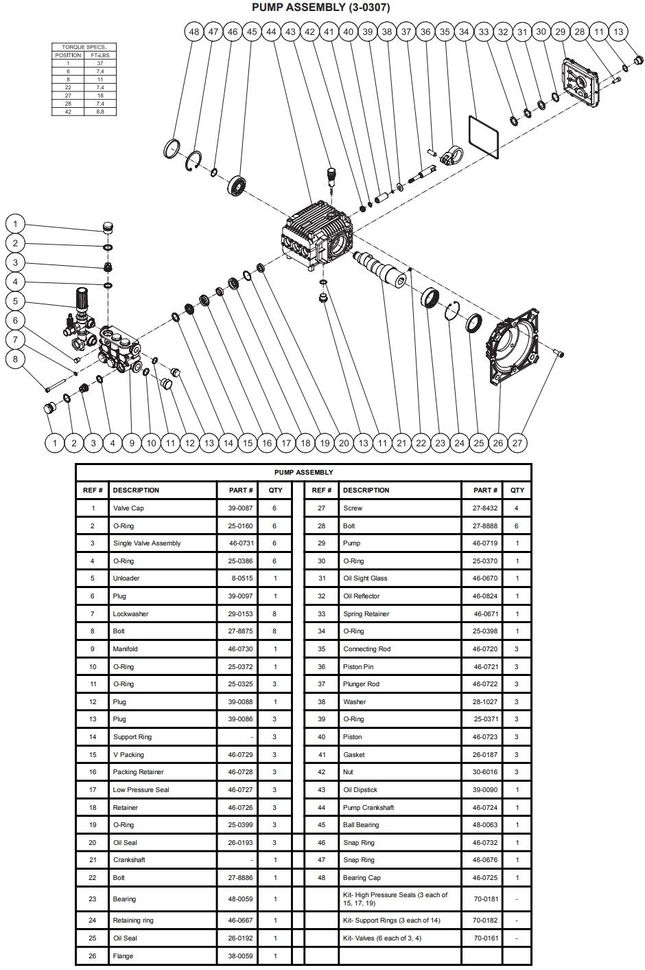 MITM 3-0307 pump parts